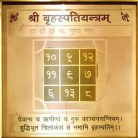 Guru (Jupiter) Yantra