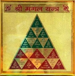 Mangal (Mars) Yantra